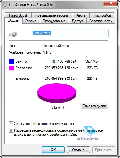   (SSD) Ultra II