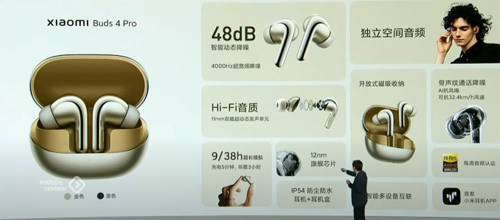 Xiaomi Bud Portable