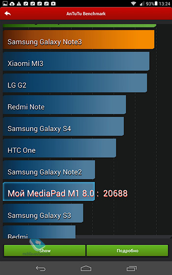  Huawei MediaPad M1 8.0 LTE