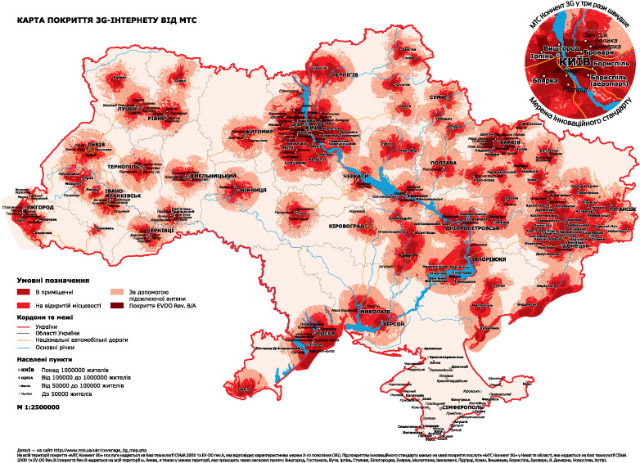 Развитие российского телекома в сравнении с украинским