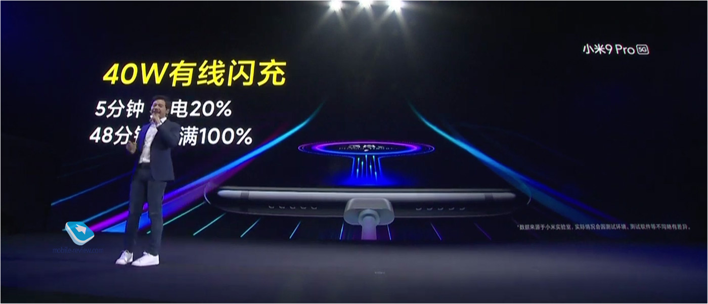  Xiaomi: -    ,  5G  MIUI 11
