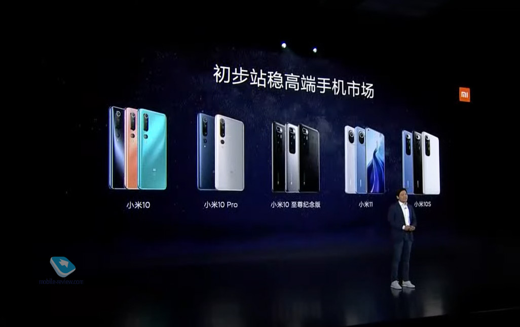 Promo Xiaomi Ru