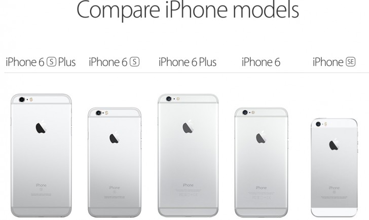 iphone-compare