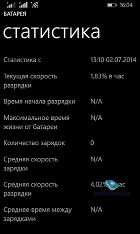 Lumia 530/Lumia 530 DualSIM (RM-1017/RM-1019)