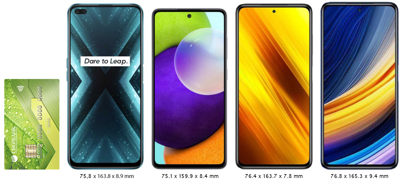 Samsung Galaxy A51 Vs Poco X3 Pro