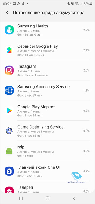   Samsung Galaxy Note20 Ultra (SM-N985/SM-N986)