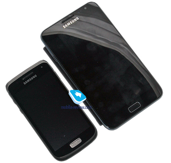 Samsung Блокировка Телефона