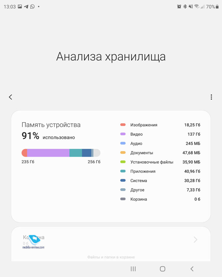 Какой минимальный объем памяти в кбайт нужно зарезервировать чтобы можно было сохранить любое 1024