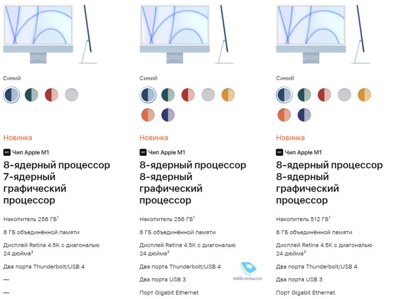 Как apple изменила мир