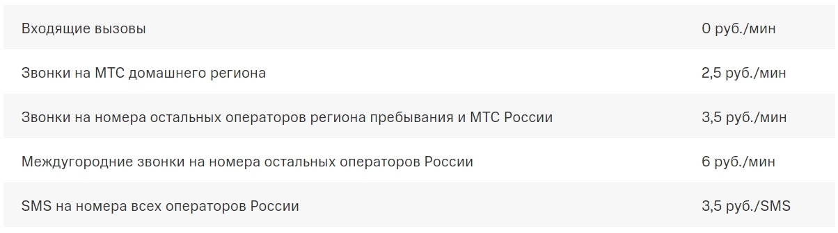 Мтс подключение услуг без согласия абонента