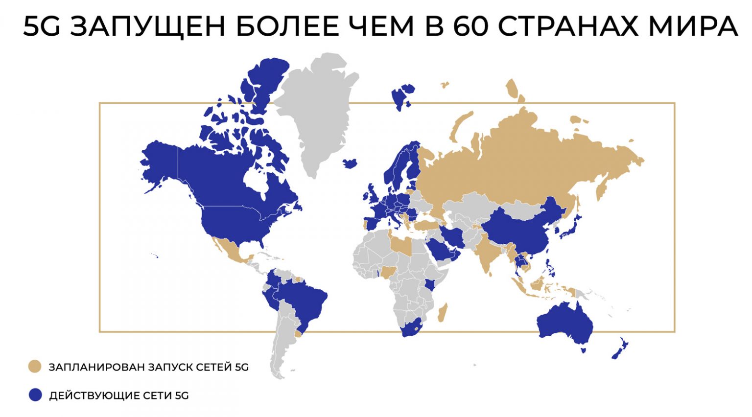 Какие частоты 5g будут в россии