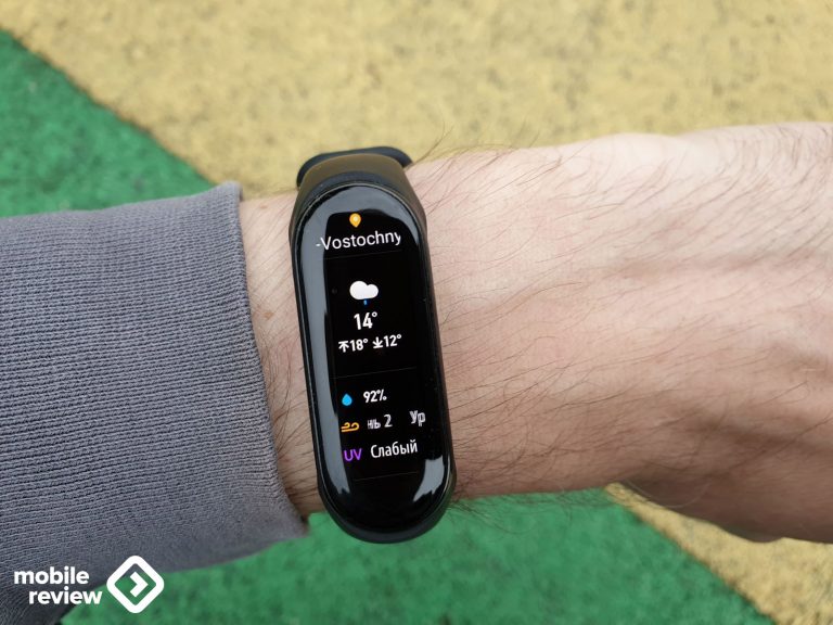 Картинки для циферблата mi band 6