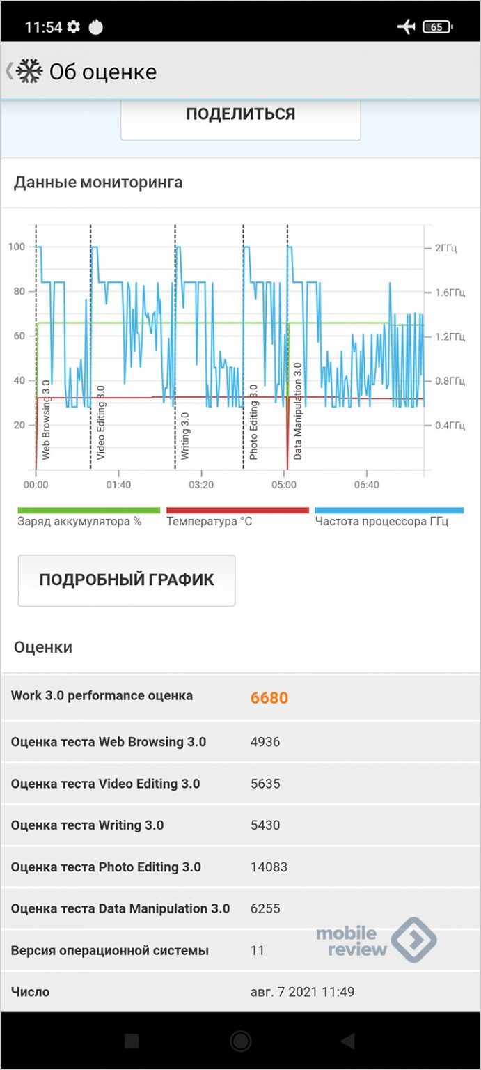 Что означает небезопасность платежей на xiaomi