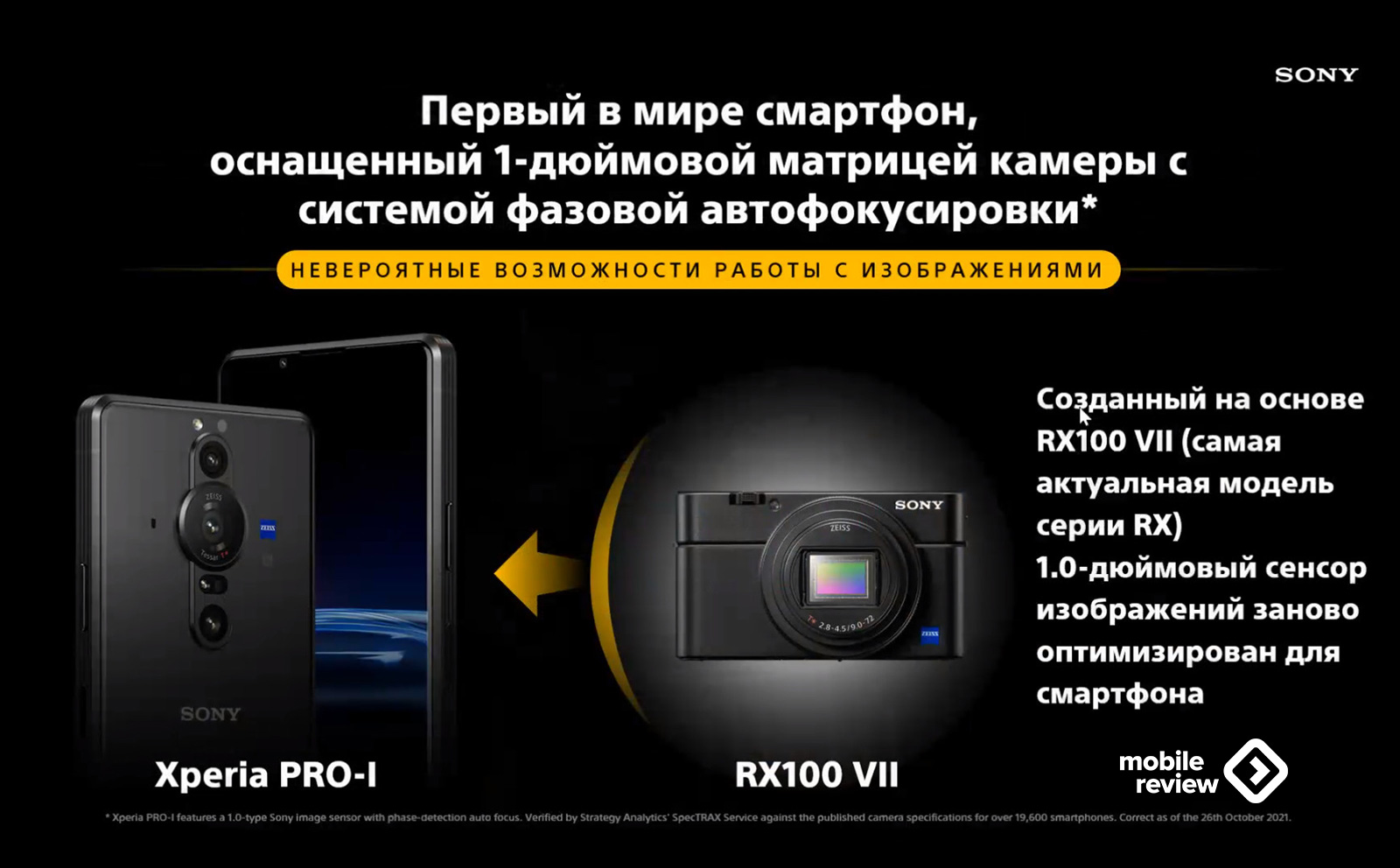 Обзор флагмана Sony Xperia Pro-I (XQ BE72)