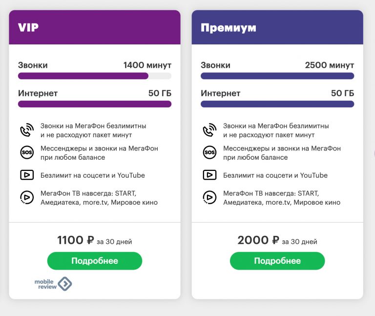 На какие приложения действует безлимитный мобильный интернет в тарифах везде онлайн и мой онлайн