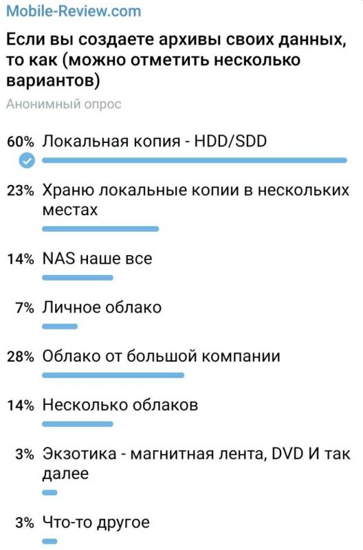 Как выглядит приложение опросы на мпкт