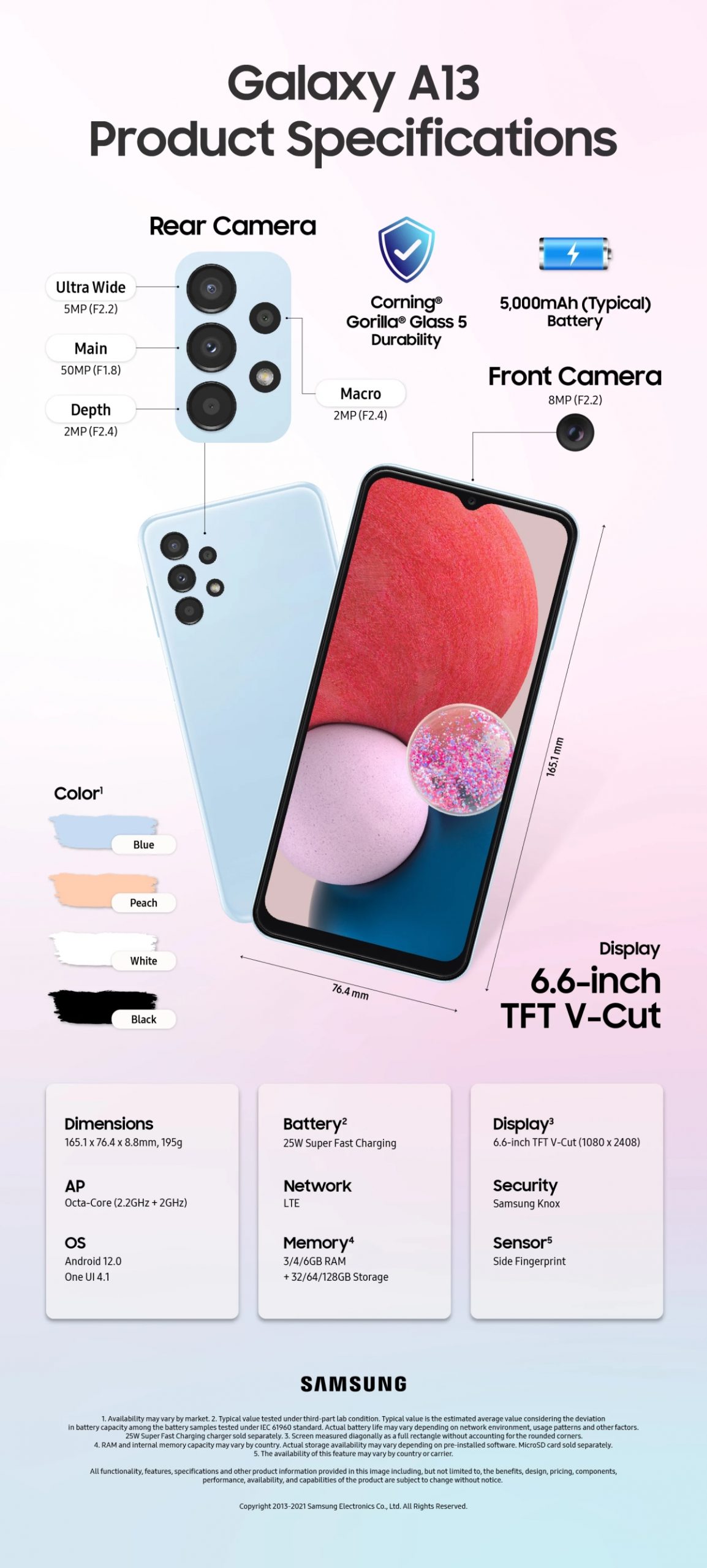 Анонсирован смартфон Samsung Galaxy A13 — младшая версия Galaxy A23 ...