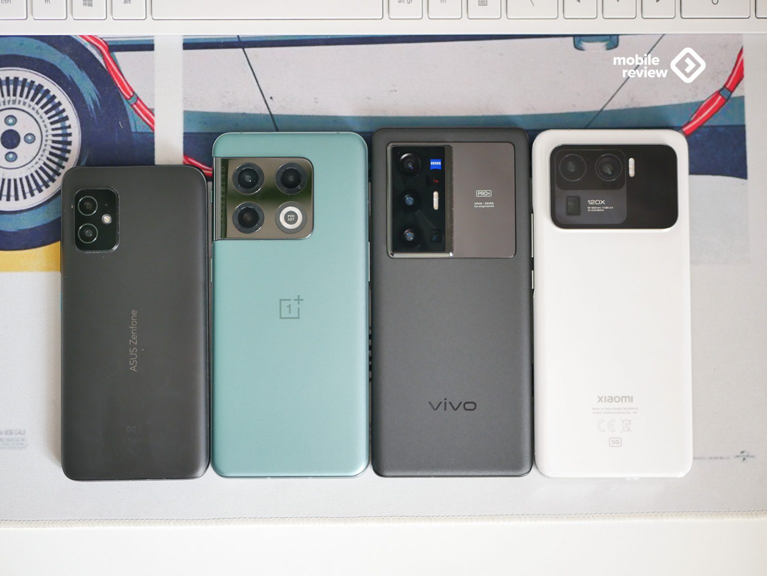 Обзор OnePlus 10 Pro – очень странные дела — Mobile-review.com — Все о ...