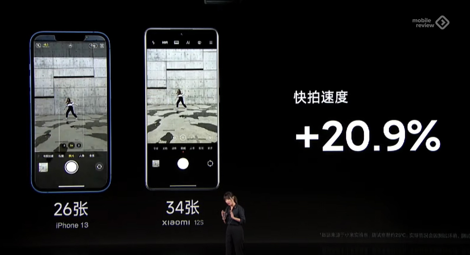 Презентации Xiaomi 2023. Xiaomi 2023 версия приложения. Ксиоми 12s Ultra Размеры. Xiaomi 2023 версия обновление.