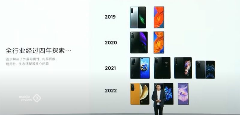 Презентация xiaomi 2023