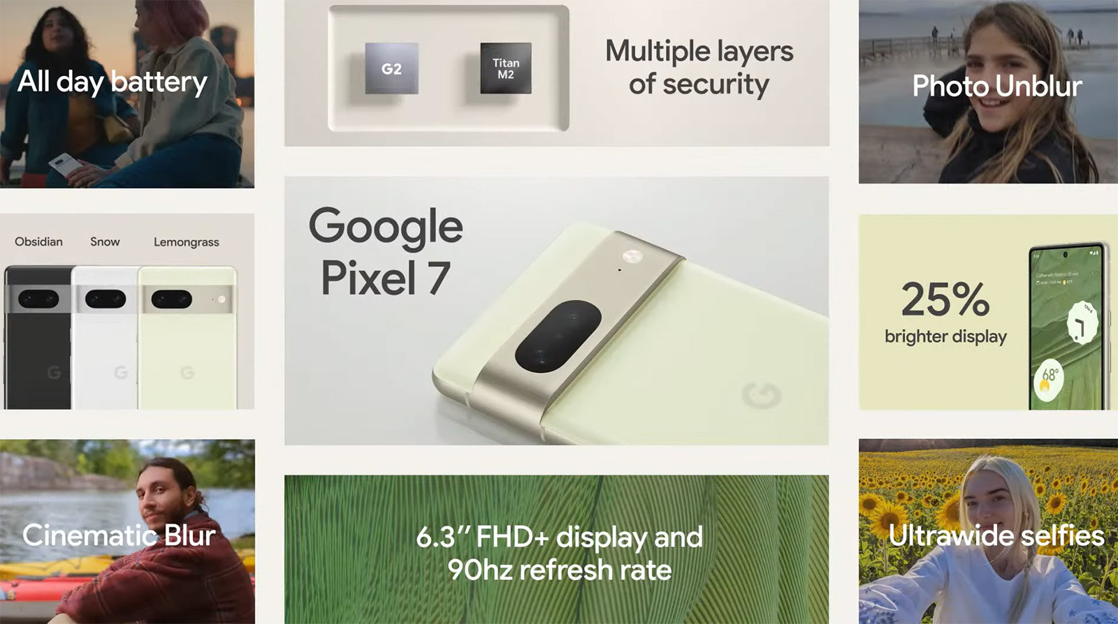 Мероприятие Google: новые смартфоны Google Pixel 7 Pro и Pixel 7, часы Pixel Watch и необычный планшет