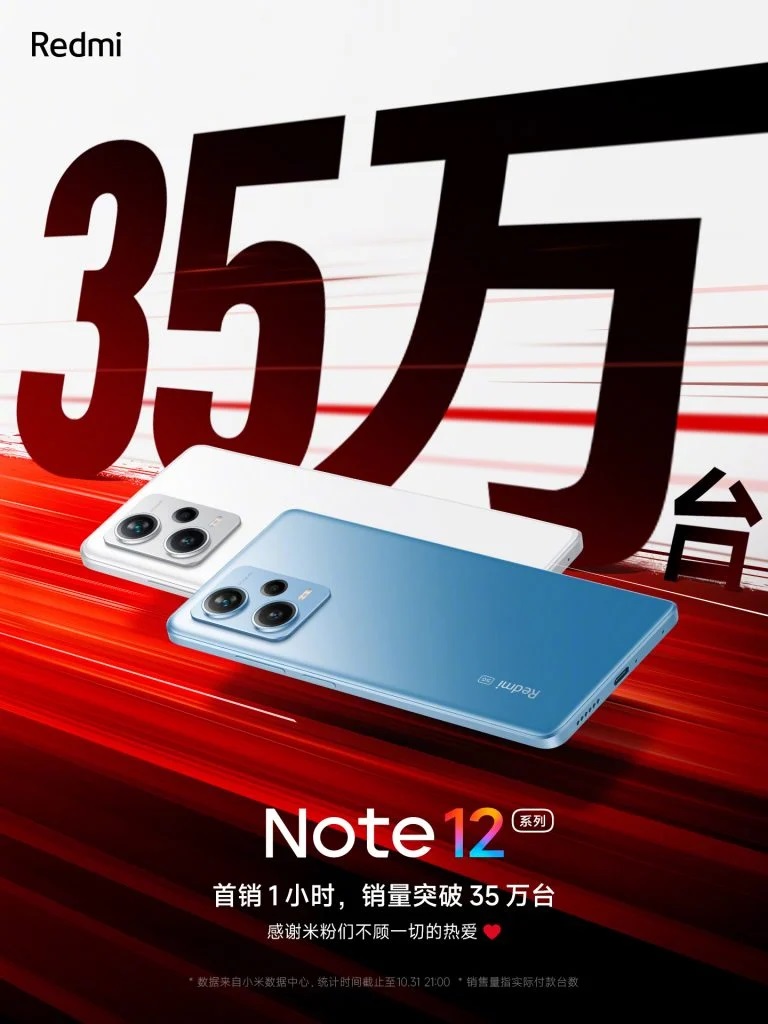 Более 350 тысяч смартфонов Note 12 было продано за одну минуту — Mobile ...