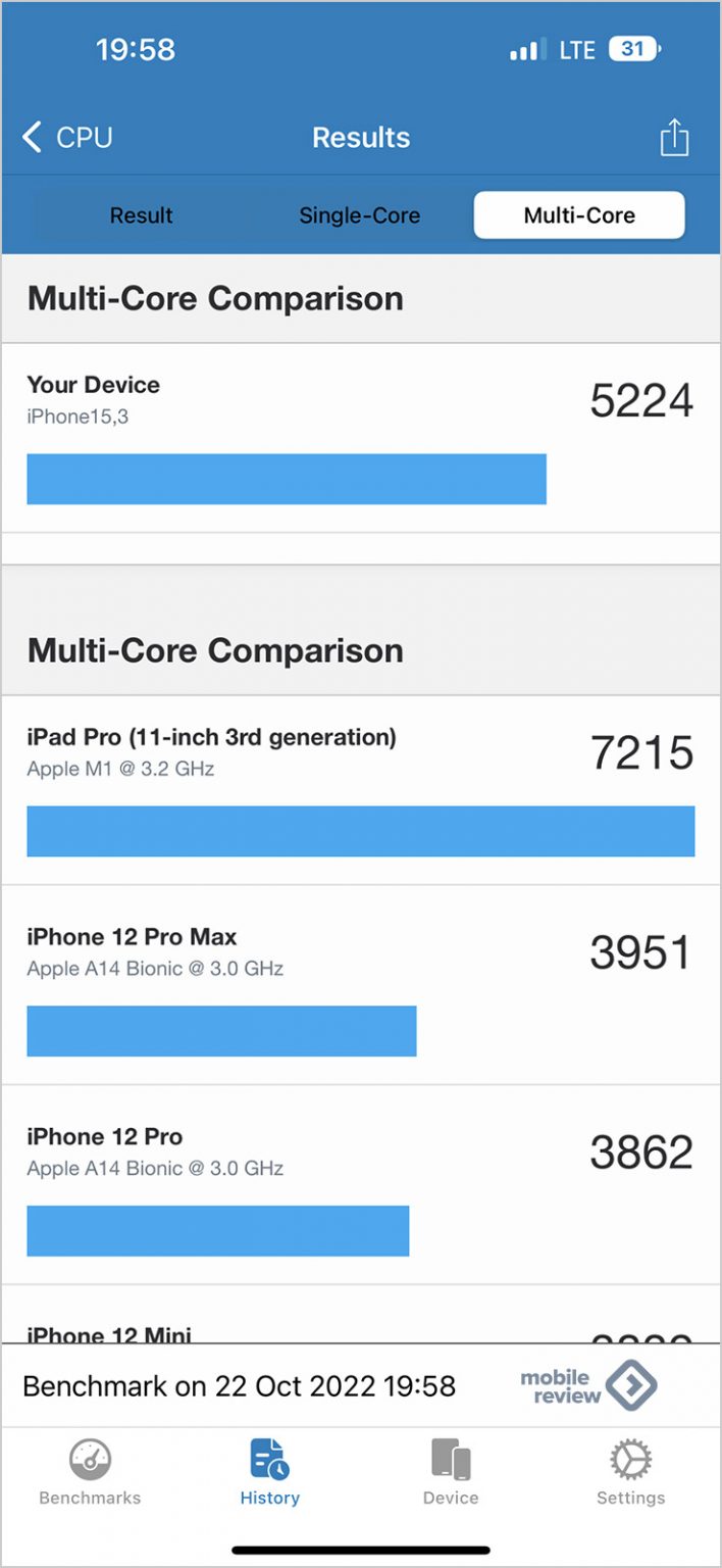 как раздавать интернет с iphone 14 pro max