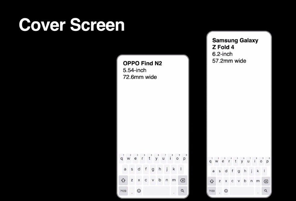 Все новинки Oppo INNO Day: конкурент для Samsung Galaxy Flip