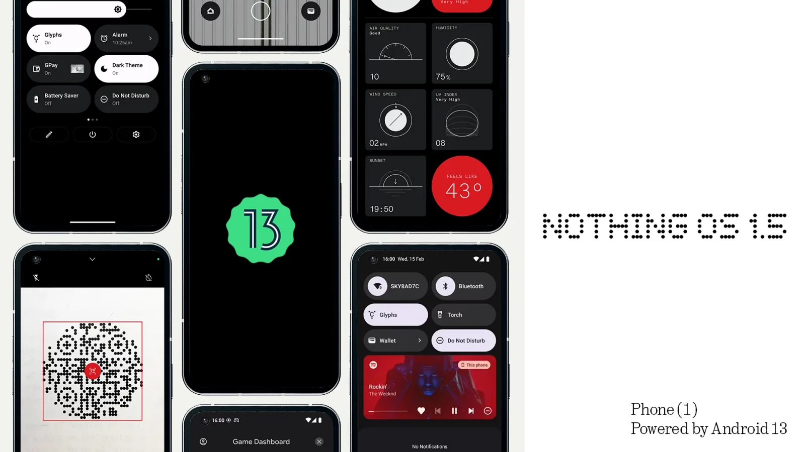 Смартфоны Nothing Phone (1) получают большое обновление — Mobile-review.com  — Все о мобильной технике и технологиях