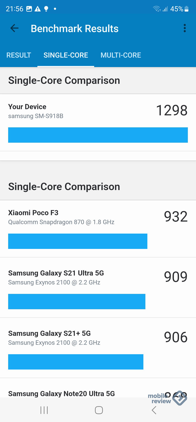 Гид покупателя. Сравниваем Samsung Galaxy S23 Ultra и S22 Ultra