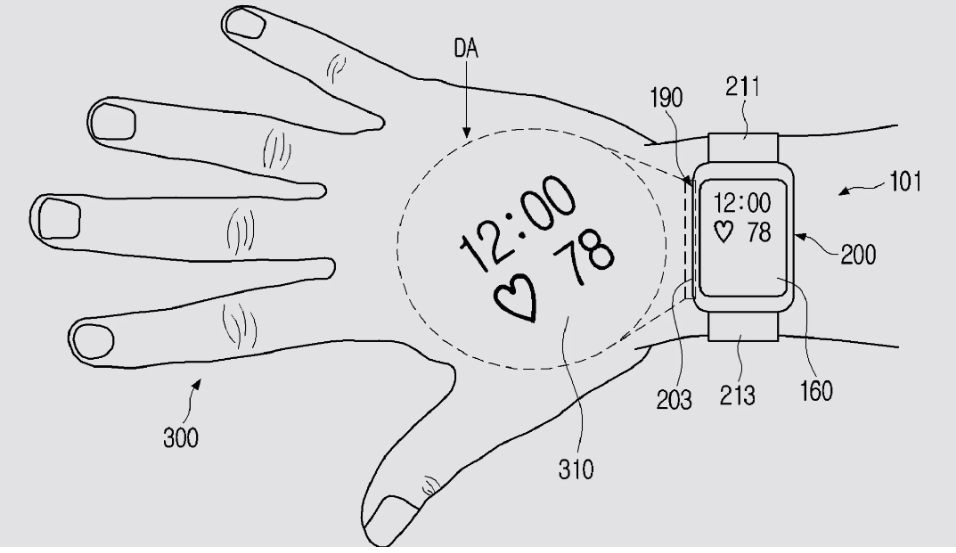 Samsung подала патентную заявку на регистрацию идеи умных часов со ...