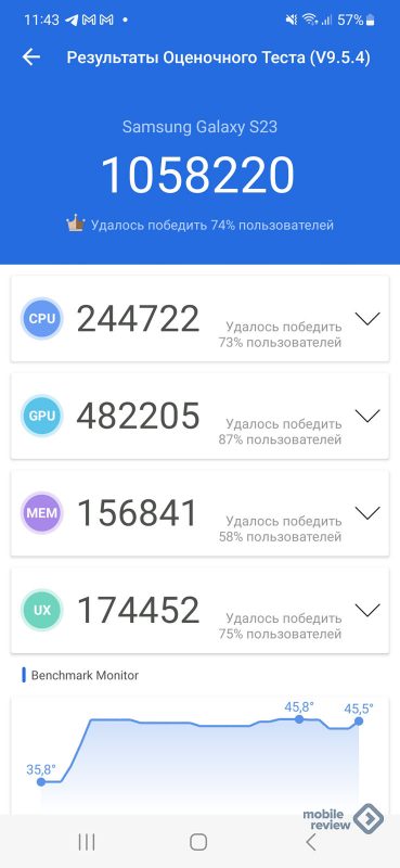 Обзор компактного флагмана Samsung Galaxy S23 (SM‑S911B/DS) — Mobile ...