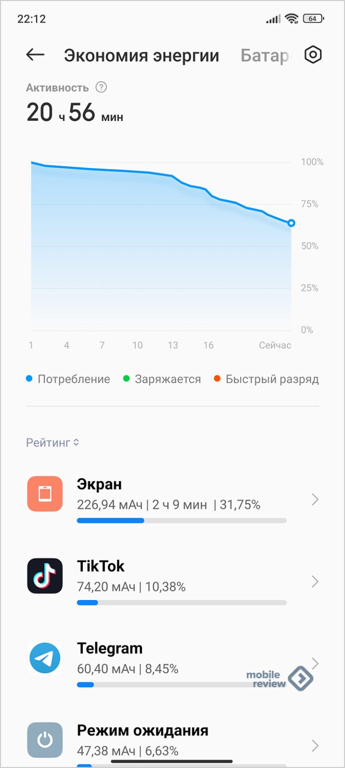 Обзор флагманского смартфона Xiaomi 13 Pro — Mobile-review.com — Все о ...