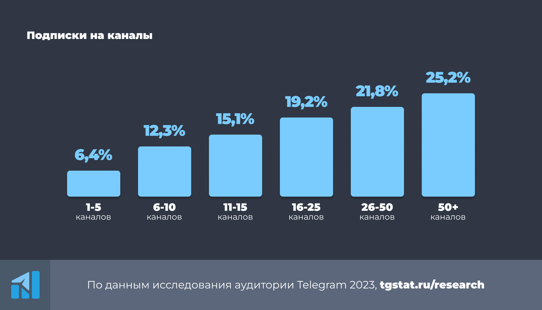 "для тебя хорошие новости" - @goodnewsforuuu telegram-kanali - tgstat