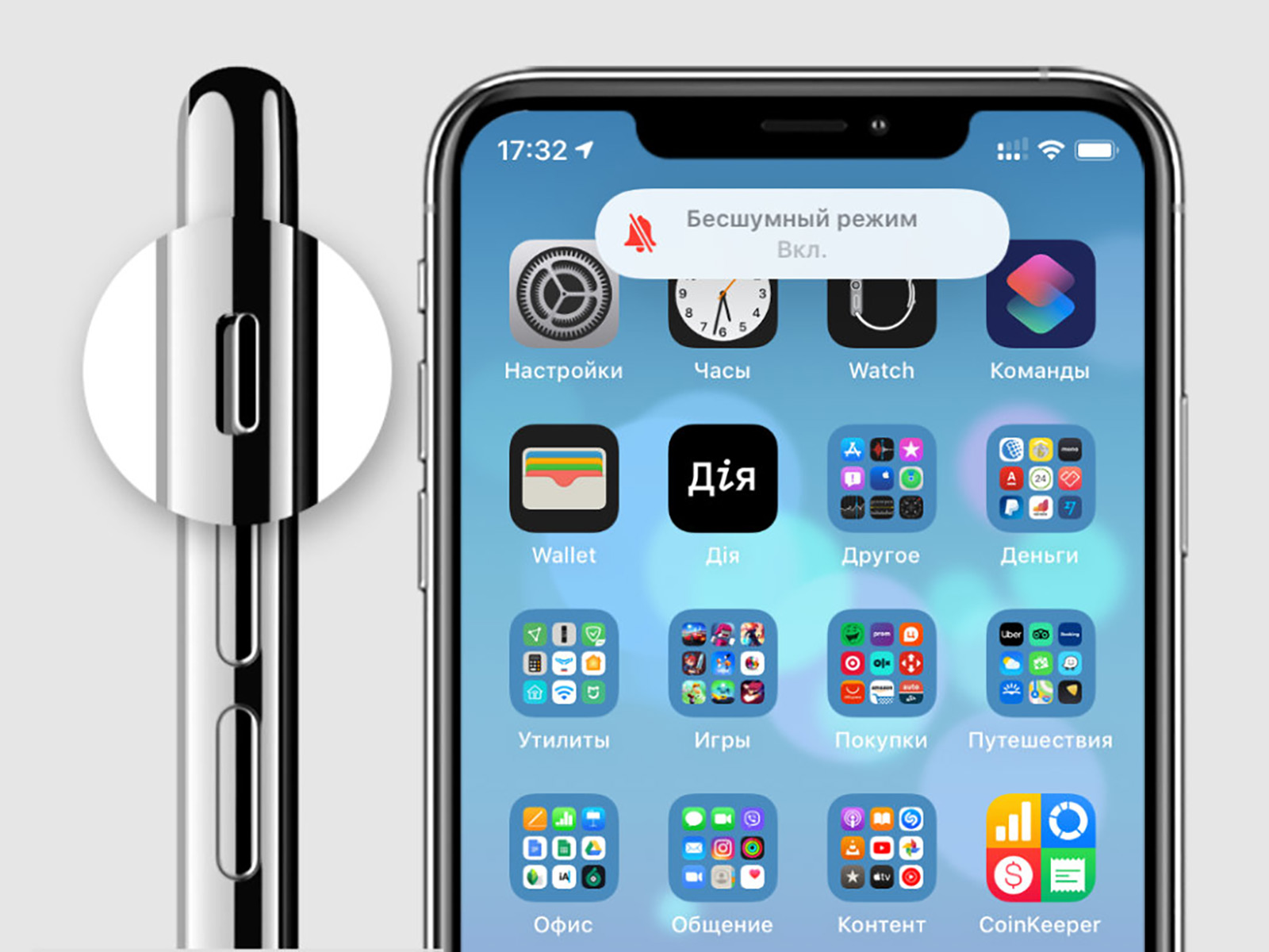 Iphone без звука. Iphone беззвучный режим. Бесшумный режим на айфоне. Бесшумный режим на айфоне 7. Кнопка беззвучный на айфоне.