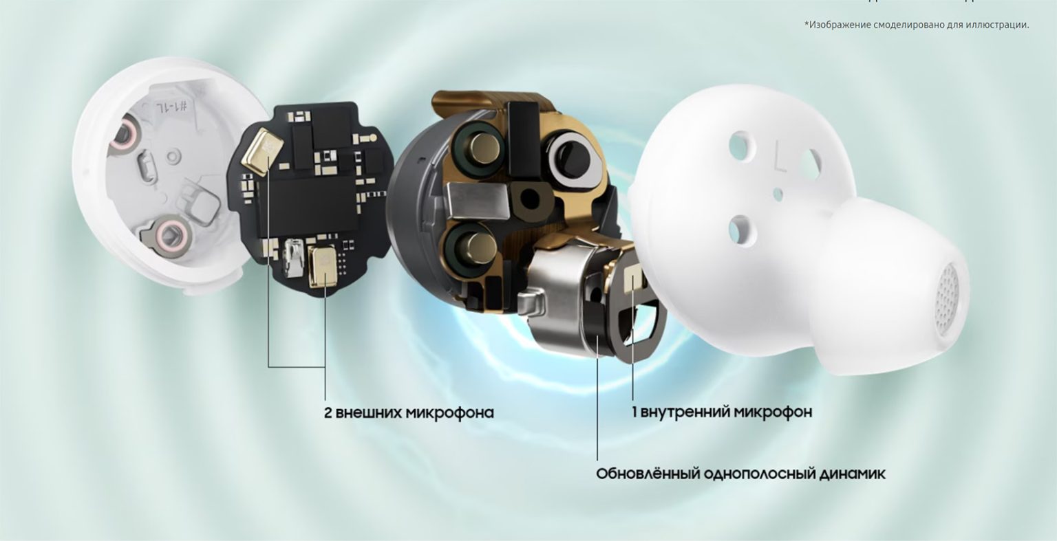 Как подключить galaxy buds fe. Samsung buds fe. samsung galaxy buds fe sm-r400n. самсунг бадс фе характеристики громкости. buds fe white.