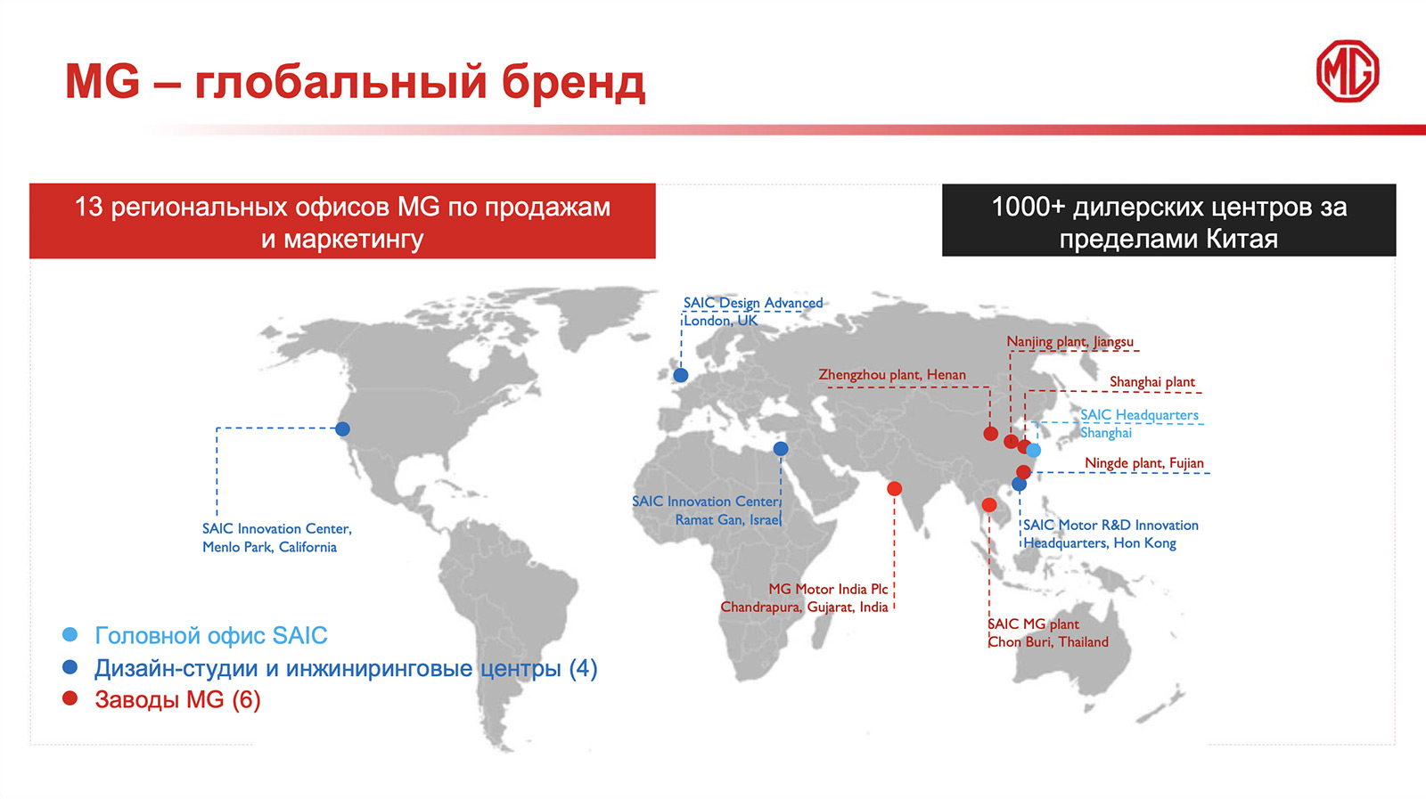 Легендарная марка MG приходит в Россию — Mobile-review.com — Все о  мобильной технике и технологиях