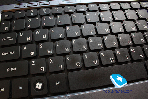 Клавиши Для Ноутбука Acer Купить Отдельно