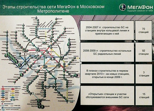 Сайт интернета метро
