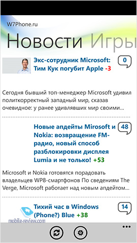 Windows Phone Дайджест. W7Phone.ru