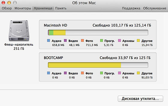 MacBook Pro 15 Retina late 2013