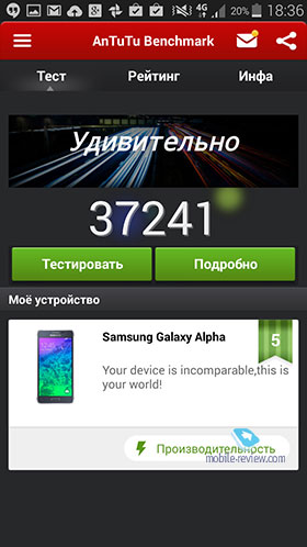 Samsung Galaxy Alpha SM-G850F