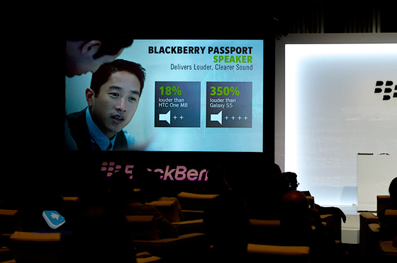 Презентация Blackberry Passport