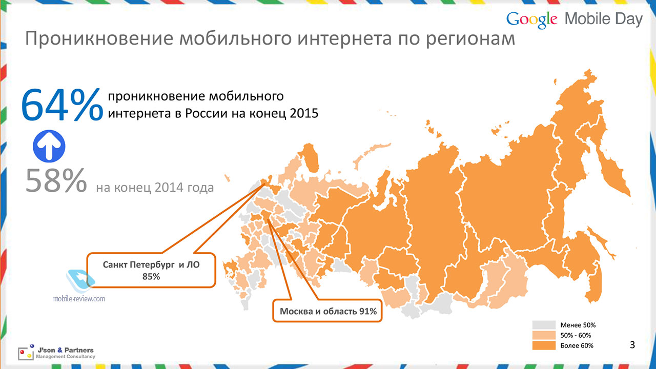 Россия интернет век. Интернет в России. Карта пользователей интернета. Распространение интернета в России. Мобильный интернет в России.