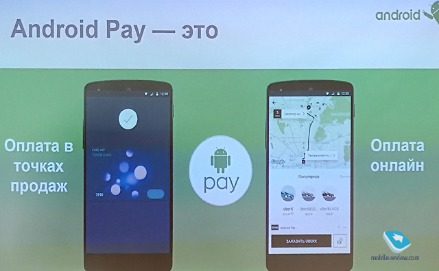 Не работает андроид pay. Android pay приложения. Андроид Пэй Интерфейс. Скриншот андроид Пэй готово. Скриншот андроид Пэй завершение платежа.