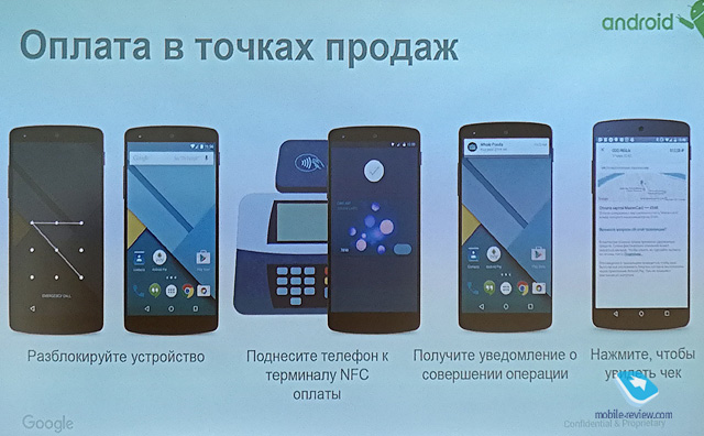 Андроид Пэй работает в России сейчас.