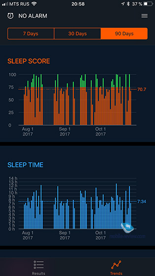 Beddit 3 Sleep Monitor
