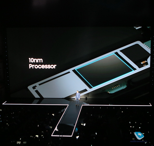 Презентация Samsung Galaxy S8/S8+