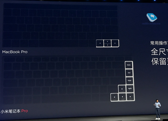 Xiaomi Mi Notebook Pro 15.6. Первый взгляд