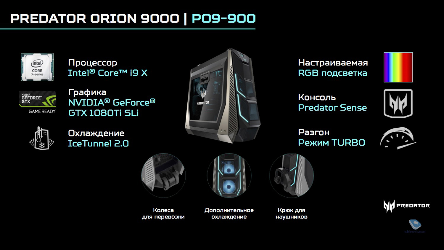 9000 сколько в рублях. Игровой ПК Predator Orion 9000. Acer Predator Orion. Predator Orion 9000, память. ПК Predator Orion 9000 фото.